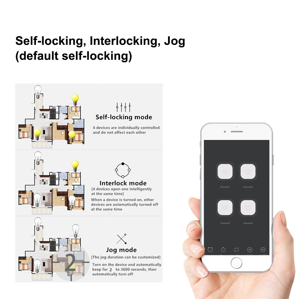 Ir Remote Module - Modulo relè WiFi intelligente a 4
