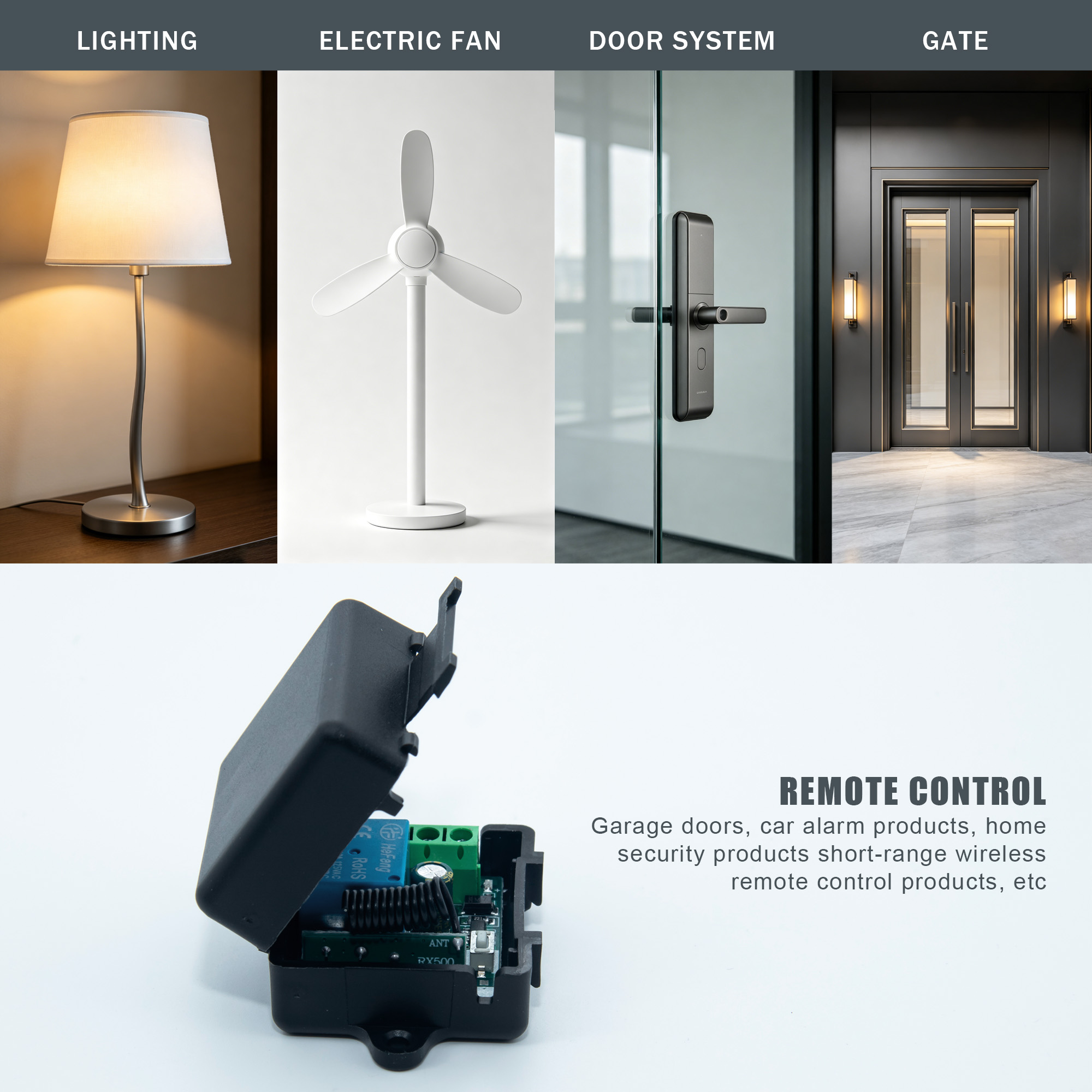 Interruttore Wireless con Tele - Ir Remote Module recensione e prezzo