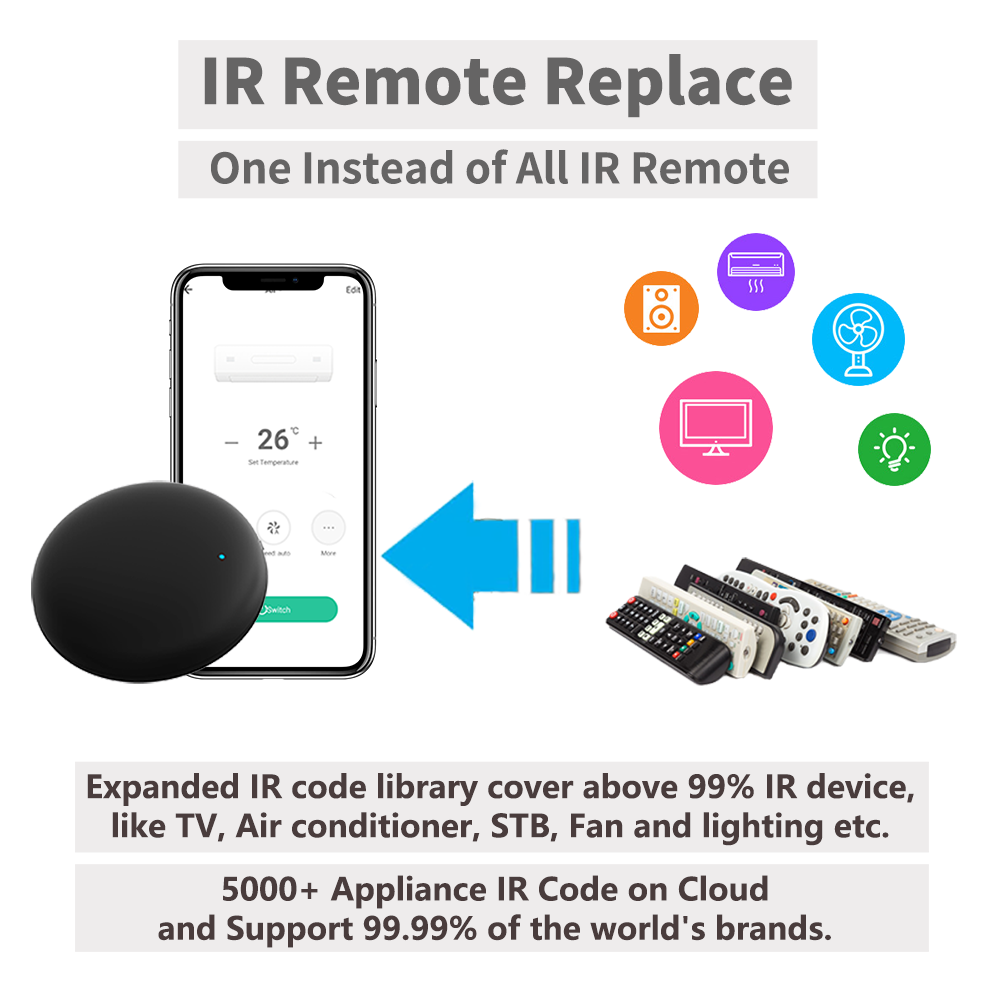 Telecomando IR WiFi Tuya per l - Ir Remote Module recensione e prezzo
