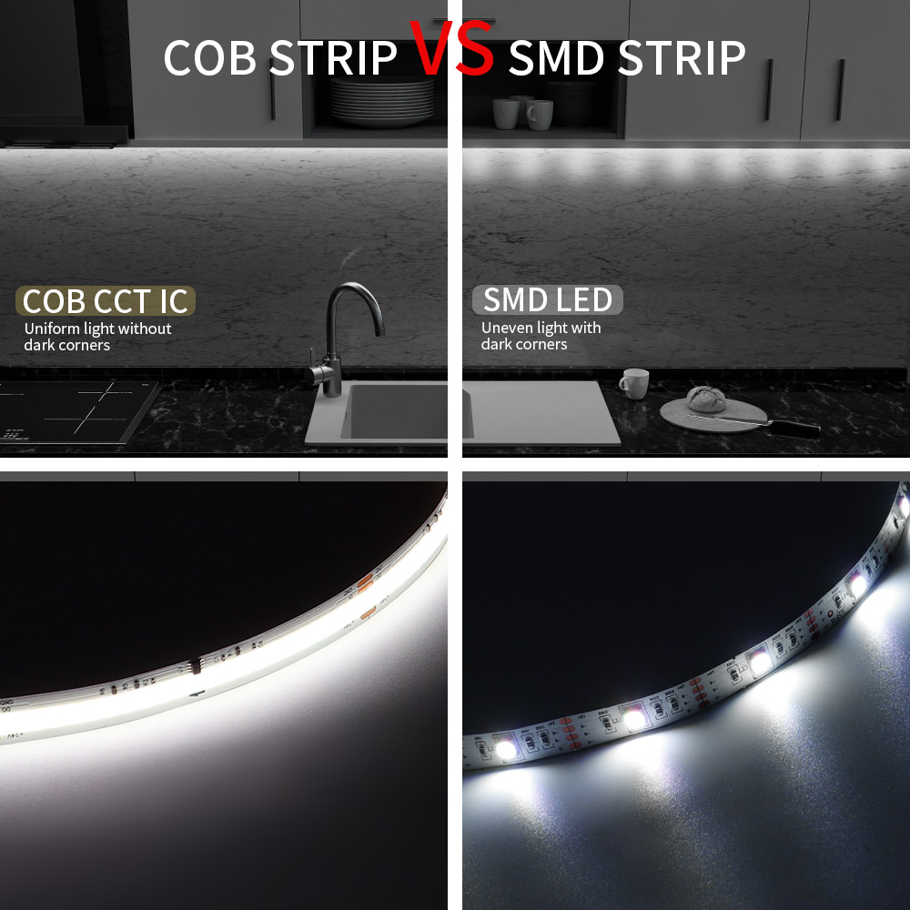 COB SPI WS2811 IC CCT Striscia - Neopixel recensione e prezzo
