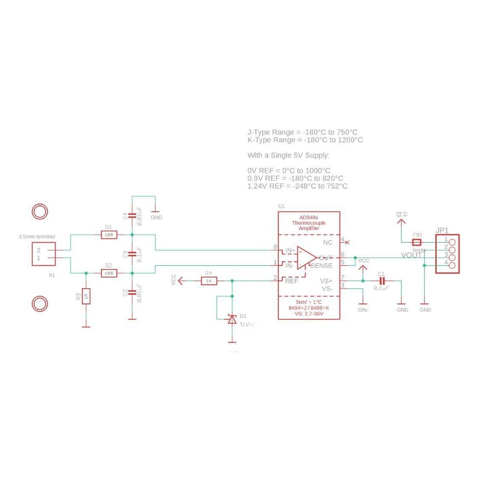 Modulo di condizionamento del  - Thermocouple Module K Type recensione e prezzo