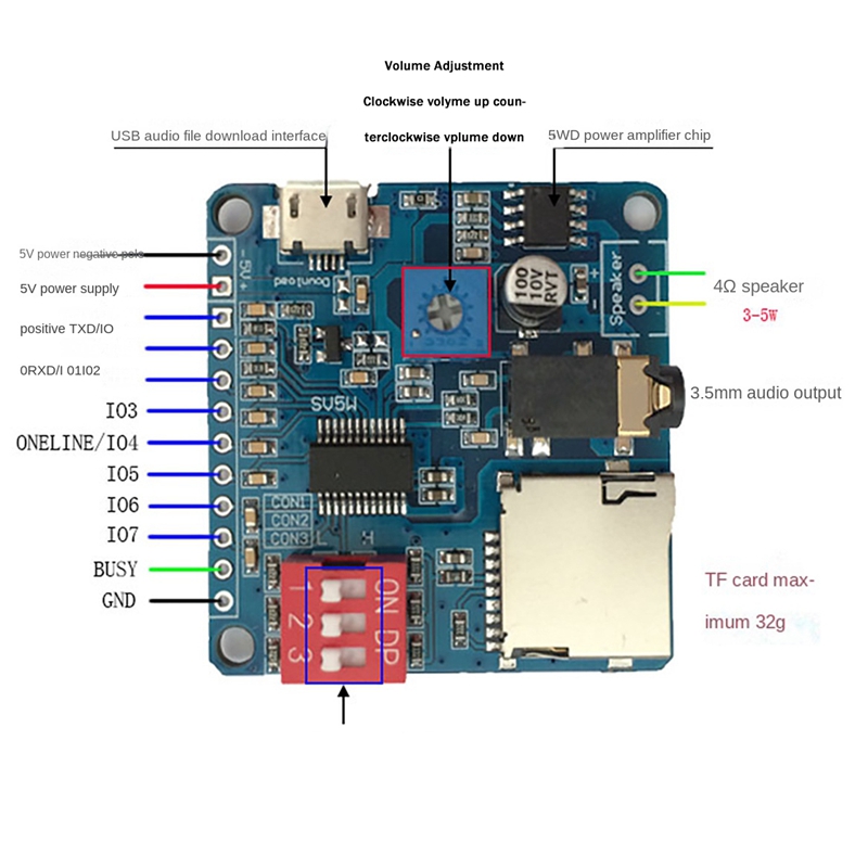 Modulo di Riproduzione Vocale  - Sd Card Module recensione e prezzo