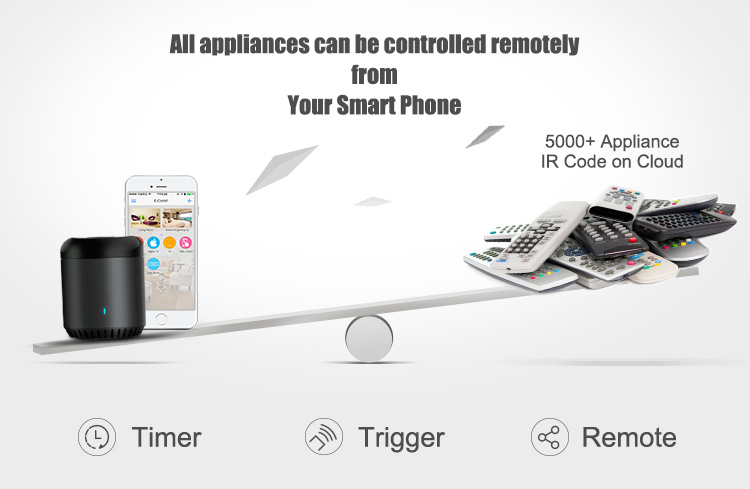 BroadLink RM mini 3 Wi-Fi Solu - Ir Remote Module recensione e prezzo