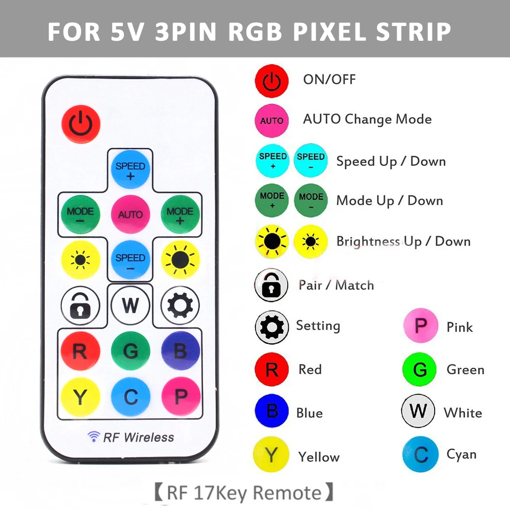 Controller SATA Molex RGB 5V 3 - Ws2812B Strip 5V recensione e prezzo