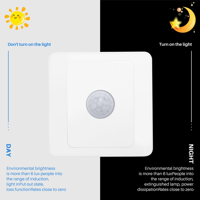 Interruttore Sensore di Movime - Pir Motion Sensor recensione e prezzo