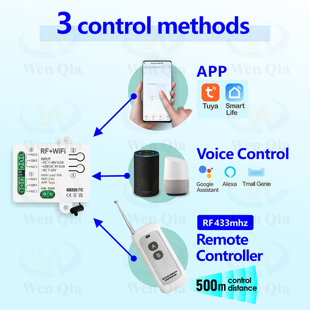 Interruttore della luce intell - Ir Remote Module recensione e prezzo