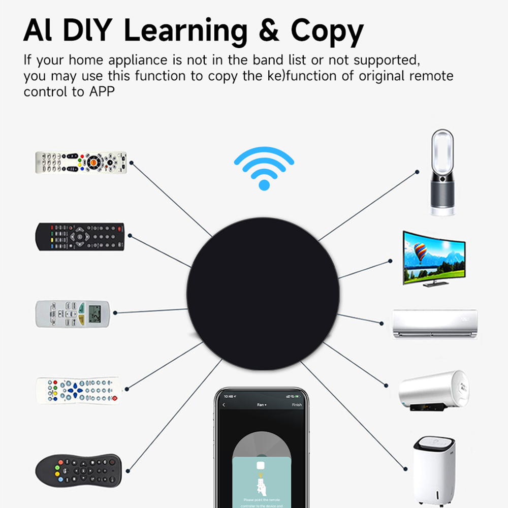 Telecomando IR 3-in-1 WiFi Tuy - Ir Remote Module recensione e prezzo