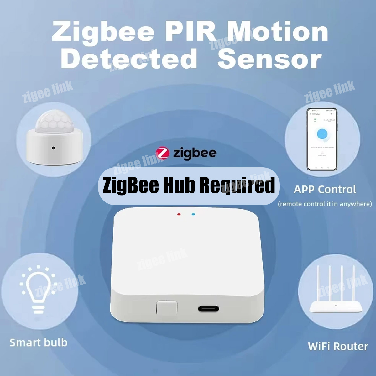 Sensore di Movimento PIR Mini  - Pir Motion Sensor recensione e prezzo