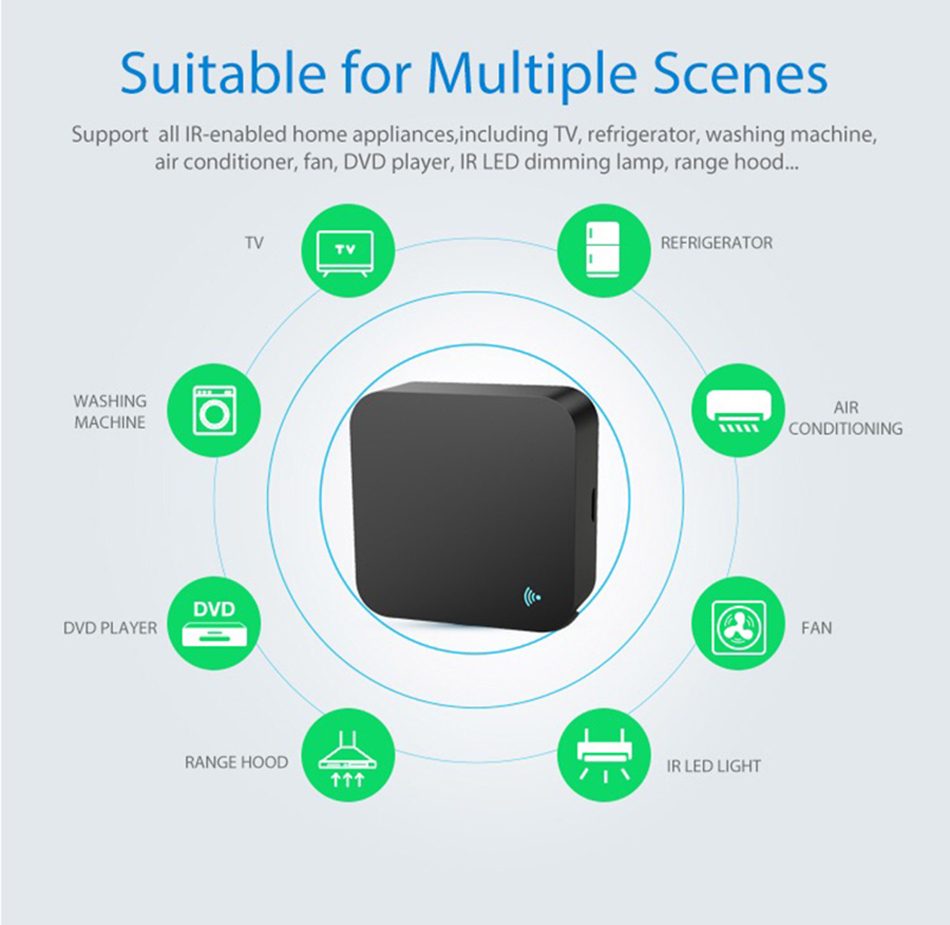 Telecomando WiFi IR Tuya per c - Ir Remote Module recensione e prezzo